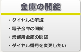 金庫の開錠